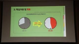 PI 우수사례 발표회 (신경외과 이민호 교수님 발표)