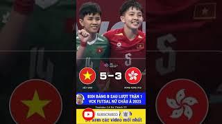 Bảng xếp hạng bảng B VCK Futsal nữ Châu Á 2025 #vietnamvshongkong #futsal #shorts iranvsphilippin