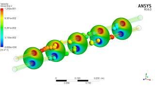 ANSYS Tutorial | Heat Transfer Analysis Between Two insulated Pipes | Full Tutorial link below