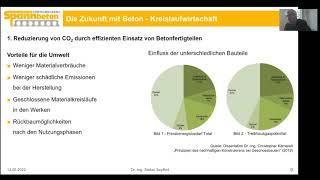 Die Zukunft mit Beton – Kreislaufwirtschaft