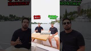 This is what $100K/month entrepreneurs believe that $10K/month ones don’t.