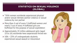 LESSON 3   SEXUAL VIOLENCE