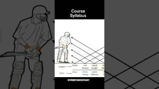 Moye Moye in Exam #cricket #streetcricket24x7 #tapeballcricket