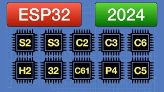 ESP32 Guide 2024 | Choosing and Using an ESP32 Board