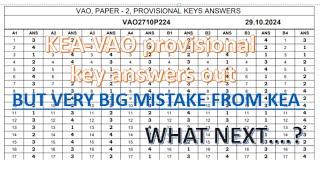 KEA-VAO provisional key answers out\BUT VERY BIG MISTAKE FROM KEA