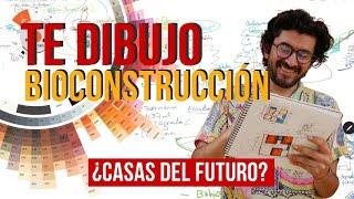 Dibujo y Respondo tus preguntas! ¿Bioconstrucción, la vivienda del futuro?