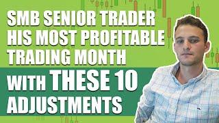 Senior Trader Presents 10 Essential Adjustments to Spark His Most Profitable Month