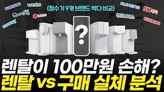 업체에 모두 속았다! 렌탈vs구매 어떤게 더 경제적일까?(가격비교, 현금사은품, 3년 5년 6년 약정, 위생, 관리 비용)