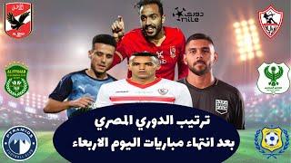 ترتيب الدوري المصري وترتيب الهدافين بعد تعادل الاهلي وهزيمة الزمالك اليوم الاربعاء 14/8/2024