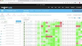 FantasyLabs PGA Models Tutorial | The Action Network