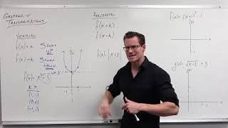 Introduction to Graph Transformations (Precalculus - College Algebra 14)