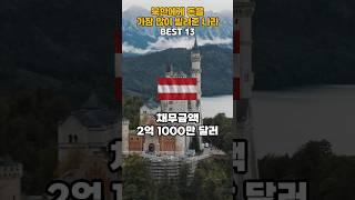 북한에게 돈을 가장 많이 빌려준 나라 BEST 13