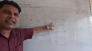 Half Wave Rectifier