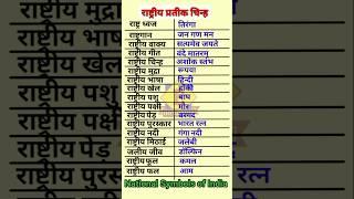 National Symbols of India । Rastriya Prateek Chinh । राष्ट्रीय प्रतीक । Gk trick #nationalsymbols