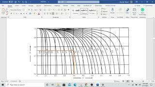 Rigorous Shell and tube heat exchanger design using kern's method