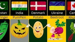 National Vegetables of Different Countries Global Data