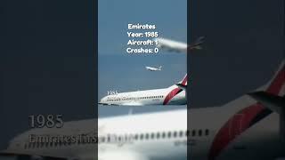 Emirates then vs now #aviation #pilot #avgeek #planes #emirates #a380 #edit #shorts #crash
