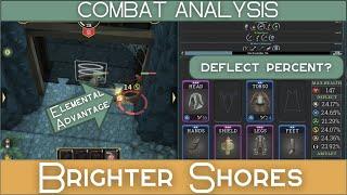 What Do Armor and Weapons Actually Do? | Brighter Shores Combat Analysis