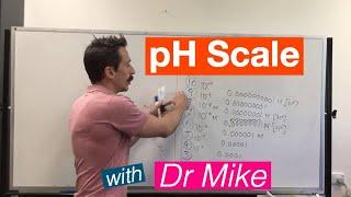 pH Scale | Clinical Chemistry