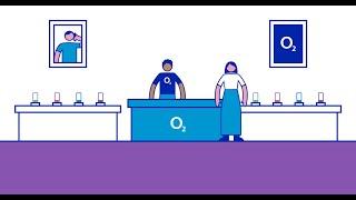 Know Your Network (full video) | O2