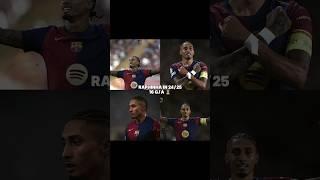 Ballon d'or 2025  #shorts #viralshort #football #trending