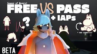 Season of Moomin FREE VS PASS | ALL Cosmetics Showcase | Which are IAP and which are FTP? ️ BETA ️