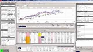 GSB  Market Validation video 2. Make more robust trading systems with better out of sample results