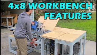 Ultimate 4x8 Workbench Features