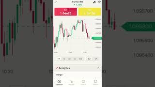 How To Make A Trade | AXI App Guides