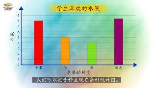 《数据处理》   二年级数学 单元8