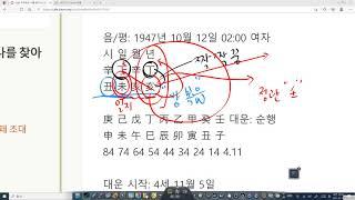 #배우자 궁합보는 방법  #시공명리학 궁합법 #미인박명 사주팔자