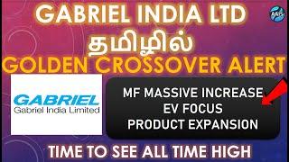 Gabriel India /gabriel india share latest news/gabriel india share analysis/Golden crossover share