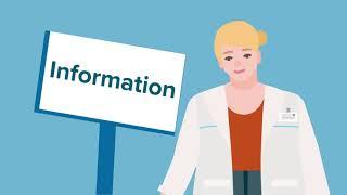 ACSQHC   Explainer Animation