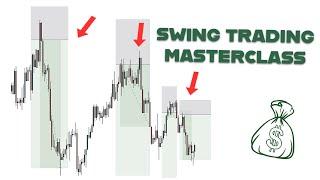 The ULTIMATE Forex Swing Trading Masterclass (become a pro)