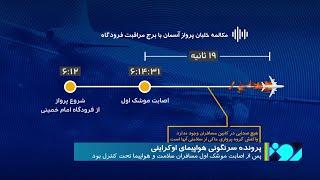 نگاهی به اطلاعات بازخوانی شده از جعبه‌های سیاه هواپیمای اوکراینی