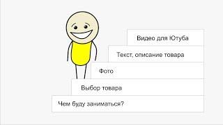 Цели в бизнесе. Как ставить? Без "воды". Бизнес на дому. Товарный бизнес в домашних условиях