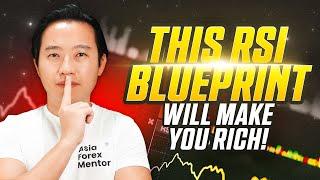 Most Traders Use the RSI WRONG! This Blueprint will make you RICH (CLONE THIS SETTINGS)