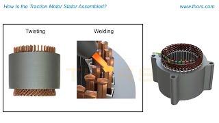 How Is the Traction Motor Stator Assembled? || THORS Course Preview