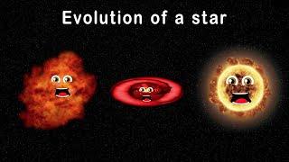 What Is Stellar Evolution? | Facts About The Lifecycles of Stars