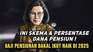 Gaji Pensiunan PNS Bakal Ikut Naik di Tahun 2025,Ini Skema dan Persentase Dana Pensiun