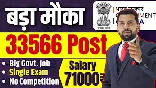 New Government Job 2025 | Govt jobs 2025 | FCI Recruitment | Govt job vacancy 2025 | Government Jobs