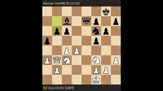 Guy Levin vs Roman Gavrilin- Round 7, World Juniors Chess Tournament