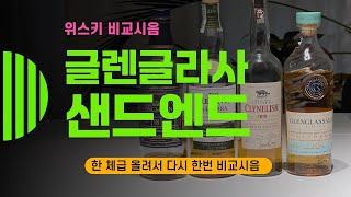 Ep 120-2 글렌글라사 샌드엔드, 체급 올려서도 붙여보자