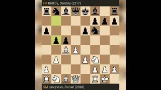 Chess at the Moscow Open Rakhmanov, Alexander (2637) 1/2-1/2 Skachkov, Valery (2244) #shorts #chess