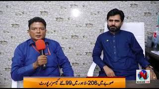 Special Eid message to Sardar Safdar Khan CEO Al Nawaz Property System TV anchor Kashif Hassan