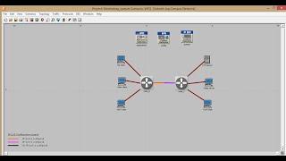 Riverbed Opnet 17.5 : Queuing Disciplines,Order of Packet Transmission and Dropping