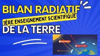 Bilan radiatif simplifié de la Terre - ENSEIGNEMENT SCIENTIFIQUE