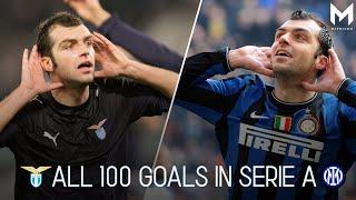 Goran Pandev  ️ All 100 Goals in Serie A   pt.1