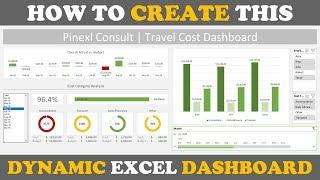 How To Create A Modern & Dynamic Dashboard In Excel | FREE Download