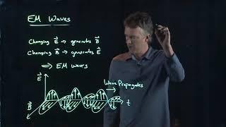 E Generates B and B Generates E | Physics with Professor Matt Anderson | M25-02